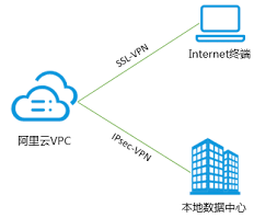 追星吗？你的爱豆比你还努力